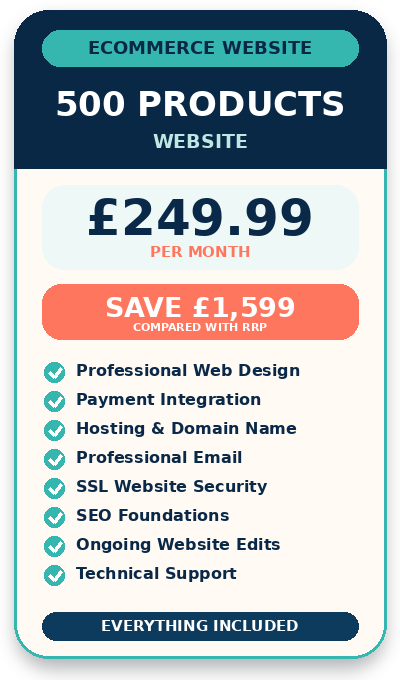 ecommerce-website-500-products-249-99-save-1599